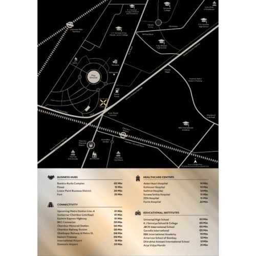 arihant the x location map